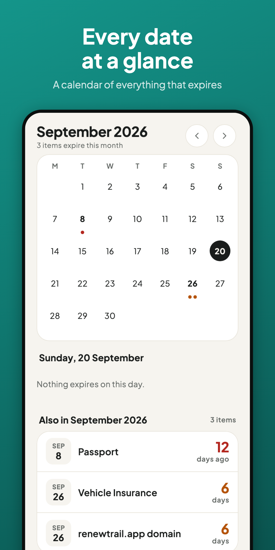 RenewTrail calendar view of upcoming renewals